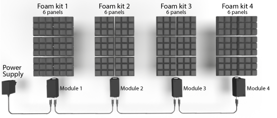 Modular panel controller setup with Acoustic Foam StarEFX panels and seamless connections